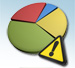 network alerts analysis reporting