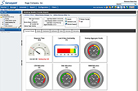 network monitoring tools